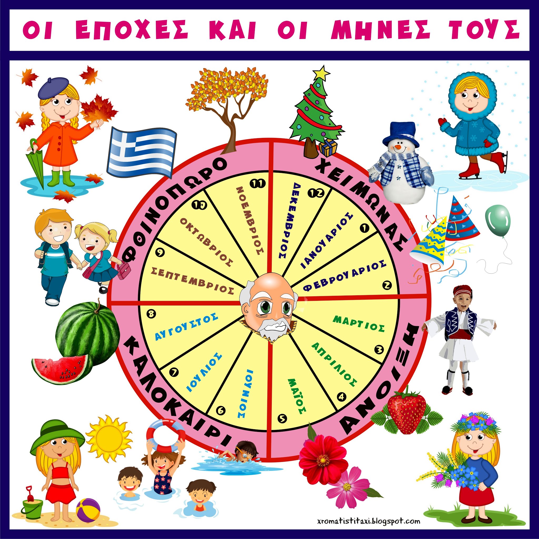 Μάθημα
